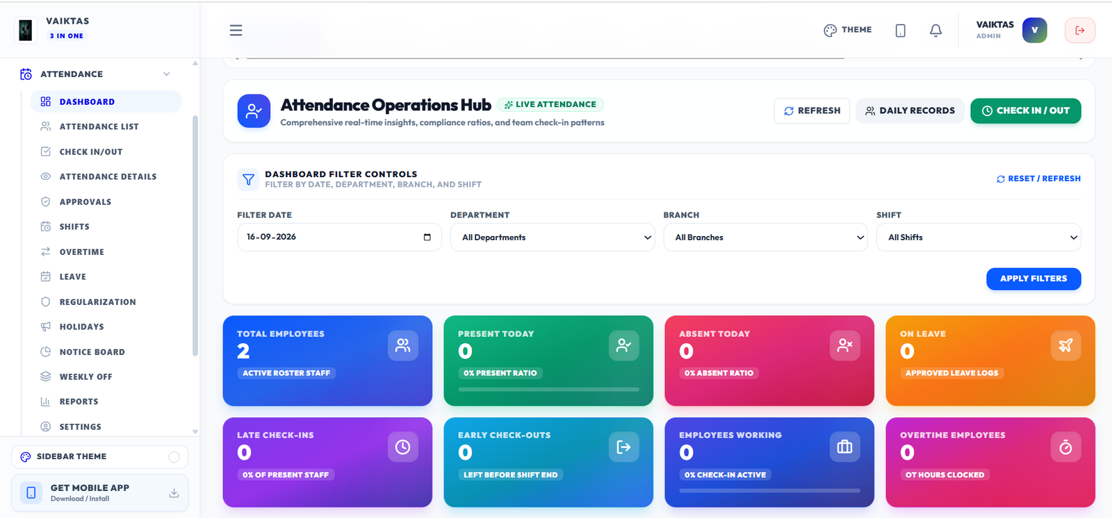 VAIKTAS HRM Dashboard