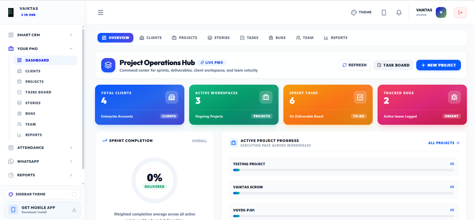 Your PMO Dashboard