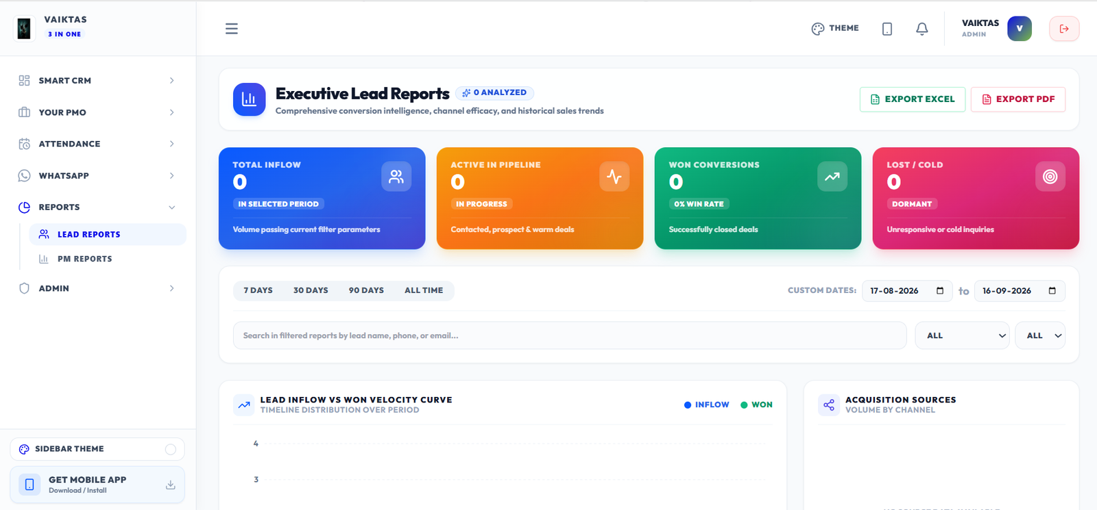 Inventory Management Dashboard