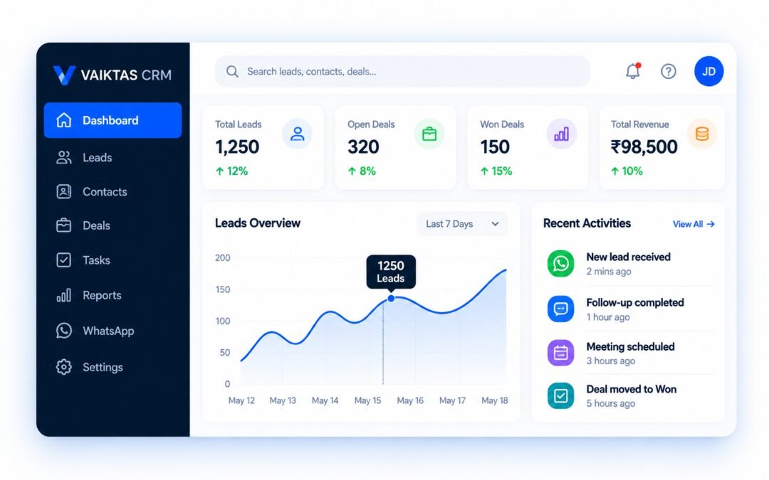 Improved Dashboard Experience