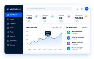 Improved Dashboard Experience